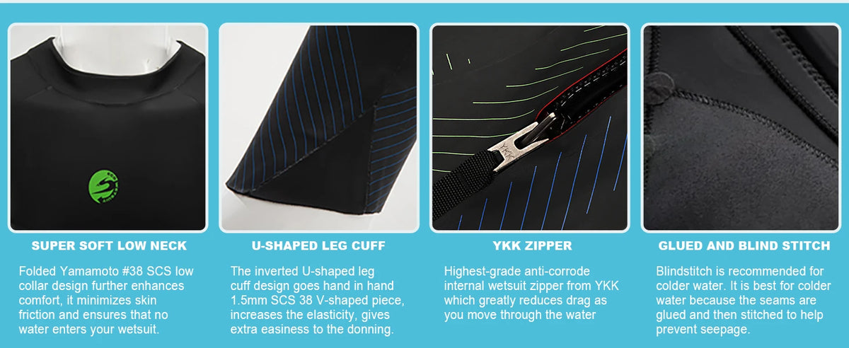 SUMARPO Triathlon Wetsuit for Men, 3/2mm Yamamoto Neoprene for Open Water Swimming