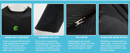 SUMARPO Triathlon Wetsuit for Men, 3/2mm Yamamoto Neoprene for Open Water Swimming