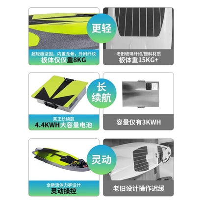 Electric Surfboard Adult EPP Offshore High Speed Jet Wakeboard