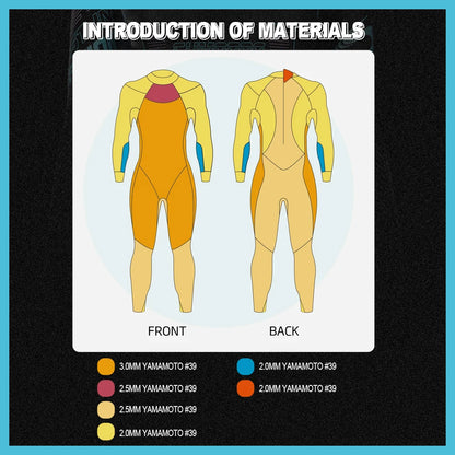 SUMARPO Triathlon Wetsuit for Men, 3/2mm Yamamoto Neoprene for Open Water Swimming