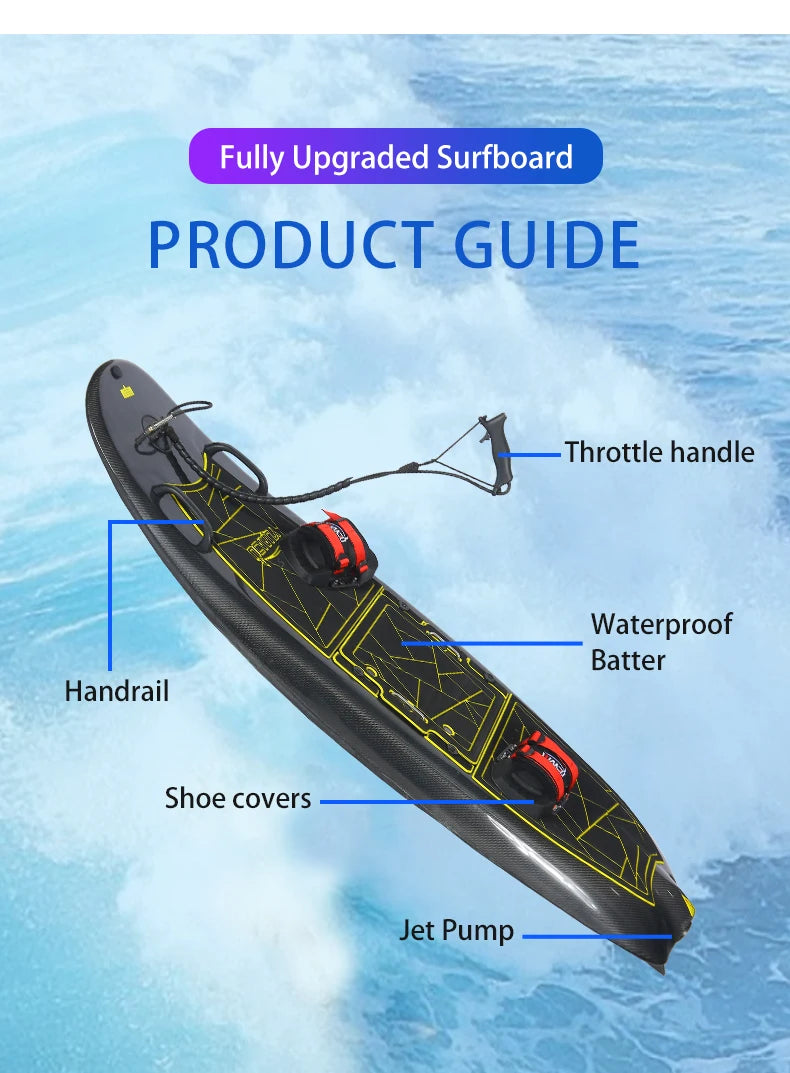 The Carbon Fiber Electric Surfboard Is Equipped with a Ternary Lithium Battery for Strong Stability and a Tail Fin