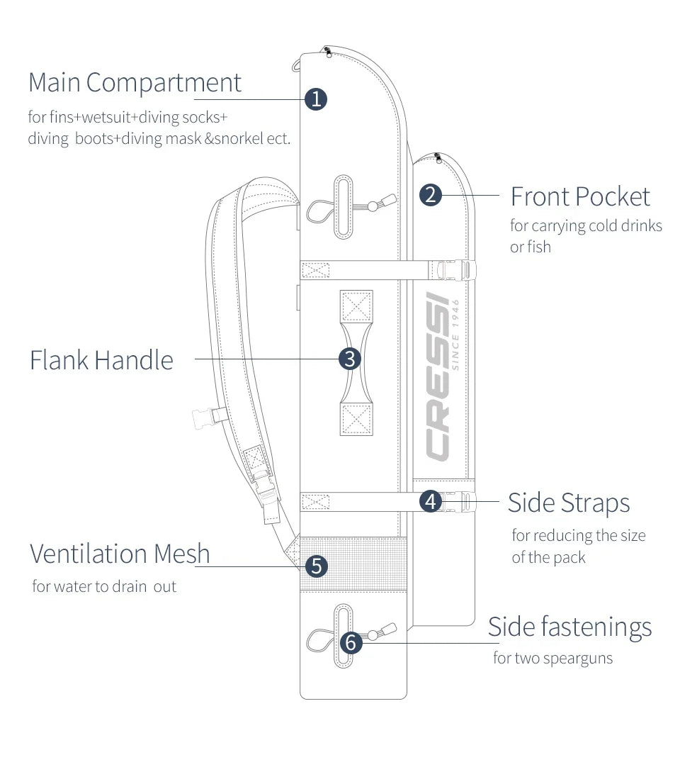 Cressi Fishing Freediving Fin Bag Backpack for Spearfishing Equipment Waterproof Scuba Long Blade Piovra
