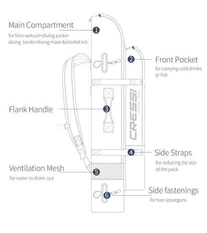 Cressi Fishing Freediving Fin Bag Backpack for Spearfishing Equipment Waterproof Scuba Long Blade Piovra