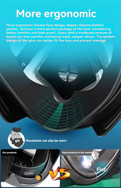 10 Generation diving mask Underwater Snorkeling Full Face Swimming Mask Diving Respirator Masks Breathing for Kids Adult