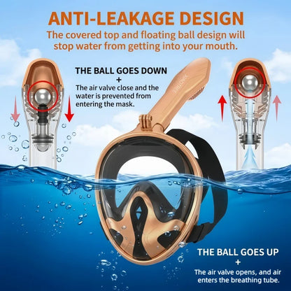 Professional Snorkeling Diving Mask Underwater Scuba Full Face Snorkel Mask Anti Fog Goggles for Kids Adult Swimming Equipment