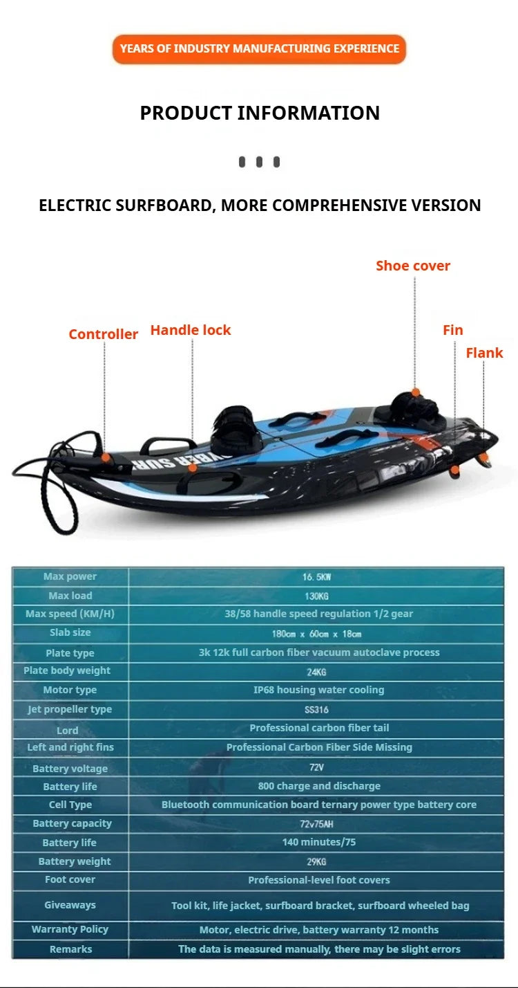 Ultralight 24kg Carbon eFoil Board, Professional Electric Surfboard with Long Range & High Power for Ocean Water Adventures