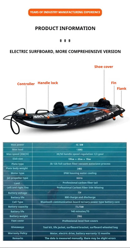 Ultralight 24kg Carbon eFoil Board, Professional Electric Surfboard with Long Range & High Power for Ocean Water Adventures