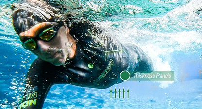 SUMARPO Triathlon Wetsuit for Men, 3/2mm Yamamoto Neoprene for Open Water Swimming