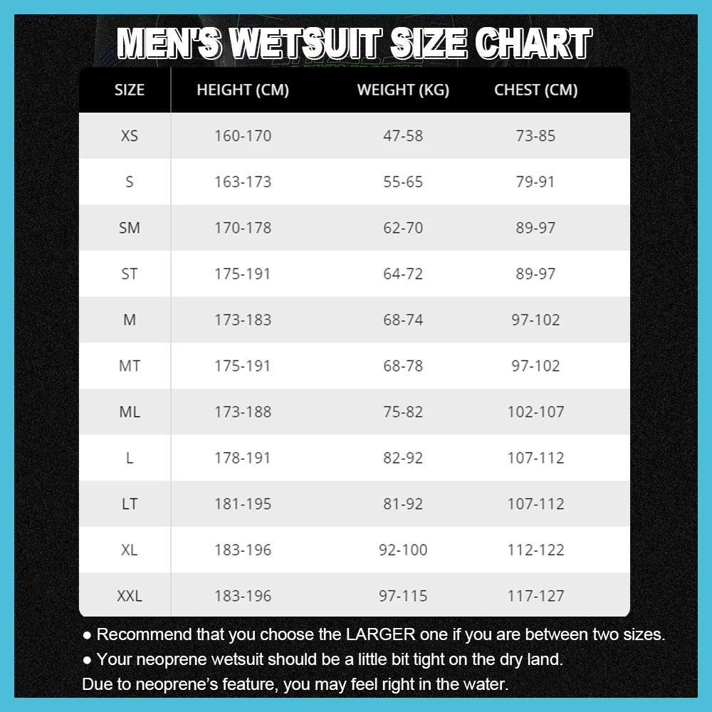 SUMARPO Triathlon Wetsuit for Men, 3/2mm Yamamoto Neoprene for Open Water Swimming