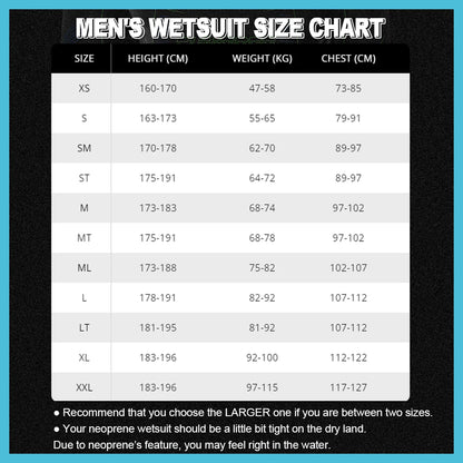 SUMARPO Triathlon Wetsuit for Men, 3/2mm Yamamoto Neoprene for Open Water Swimming