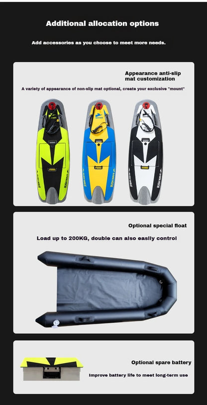 High-Speed Carbon Fiber Electric Surfboard, Jet Power with Li-ion NMC Battery & New Control System, Ribbed KeelEPPforWaterSports