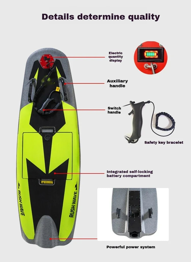 High-Speed Carbon Fiber Electric Surfboard, Jet Power with Li-ion NMC Battery & New Control System, Ribbed KeelEPPforWaterSports