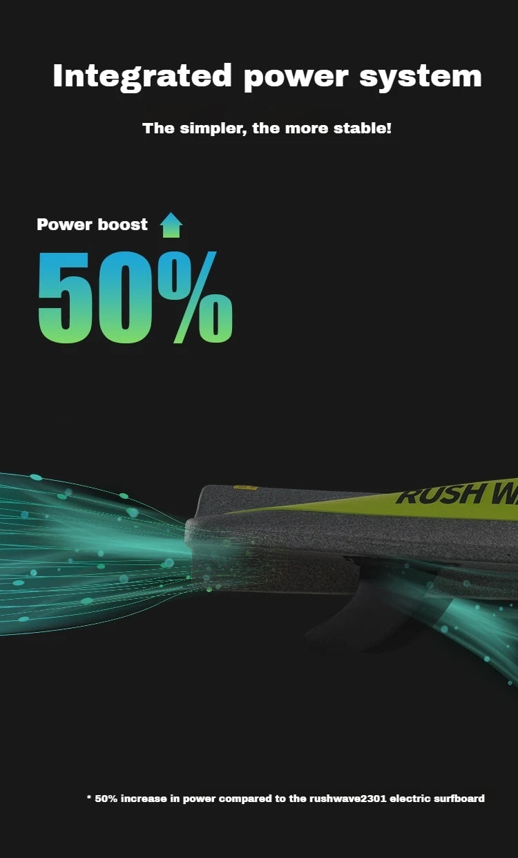 High-Speed Carbon Fiber Electric Surfboard, Jet Power with Li-ion NMC Battery & New Control System, Ribbed KeelEPPforWaterSports