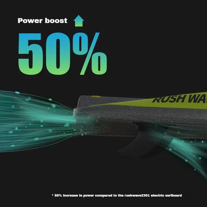 High-Speed Carbon Fiber Electric Surfboard, Jet Power with Li-ion NMC Battery & New Control System, Ribbed KeelEPPforWaterSports