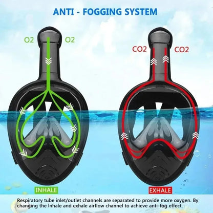 10 Generation diving mask Underwater Snorkeling Full Face Swimming Mask Diving Respirator Masks Breathing for Kids Adult