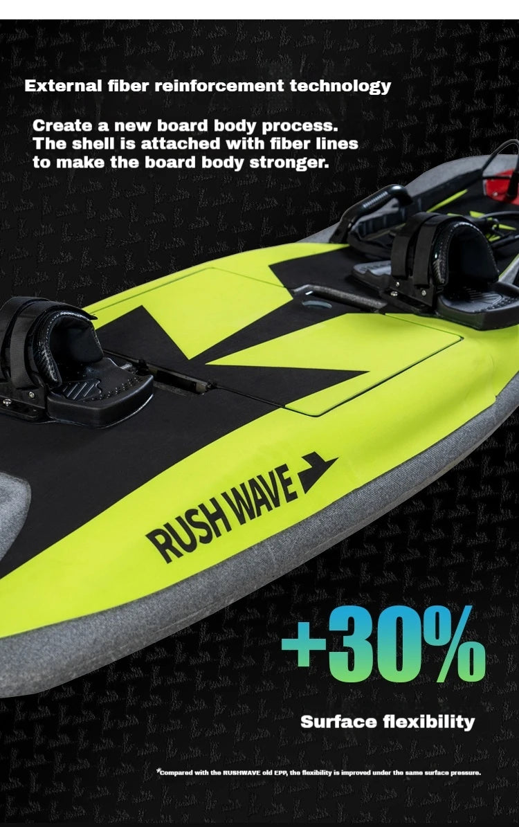 High-Speed Carbon Fiber Electric Surfboard, Jet Power with Li-ion NMC Battery & New Control System, Ribbed KeelEPPforWaterSports