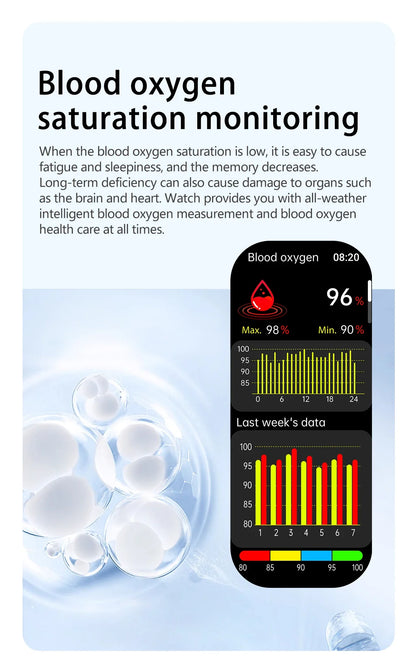2026New Air Pump Airbag True Blood Pressure Smartwatch MultiDimensional Health Monitoring Micro Physical Examination Smart Watch