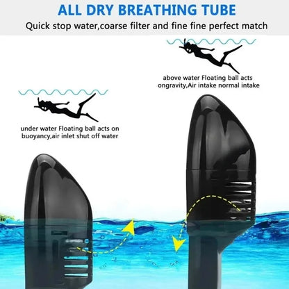 10 Generation diving mask Underwater Snorkeling Full Face Swimming Mask Diving Respirator Masks Breathing for Kids Adult