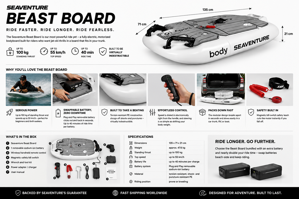 Seaventure Beast Board™ – Electric Bodyboard