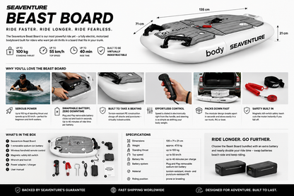 Seaventure Beast Board™ – Electric Bodyboard